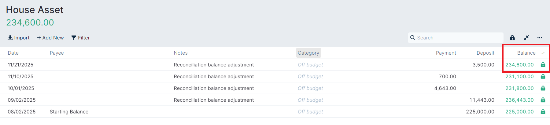 Image of created transaction locked