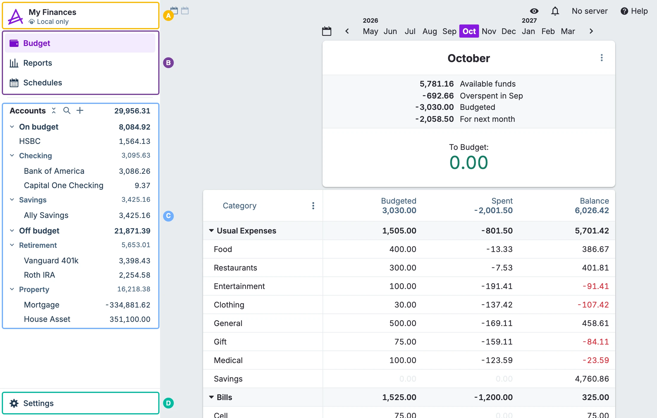 The redesigned sidebar next to the budget page